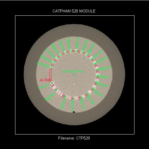 Catphan 528 analyzed image