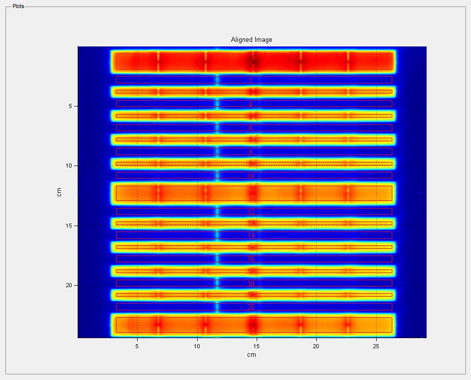 Varian dynamic MLC test 2 synchronized segmented stripes